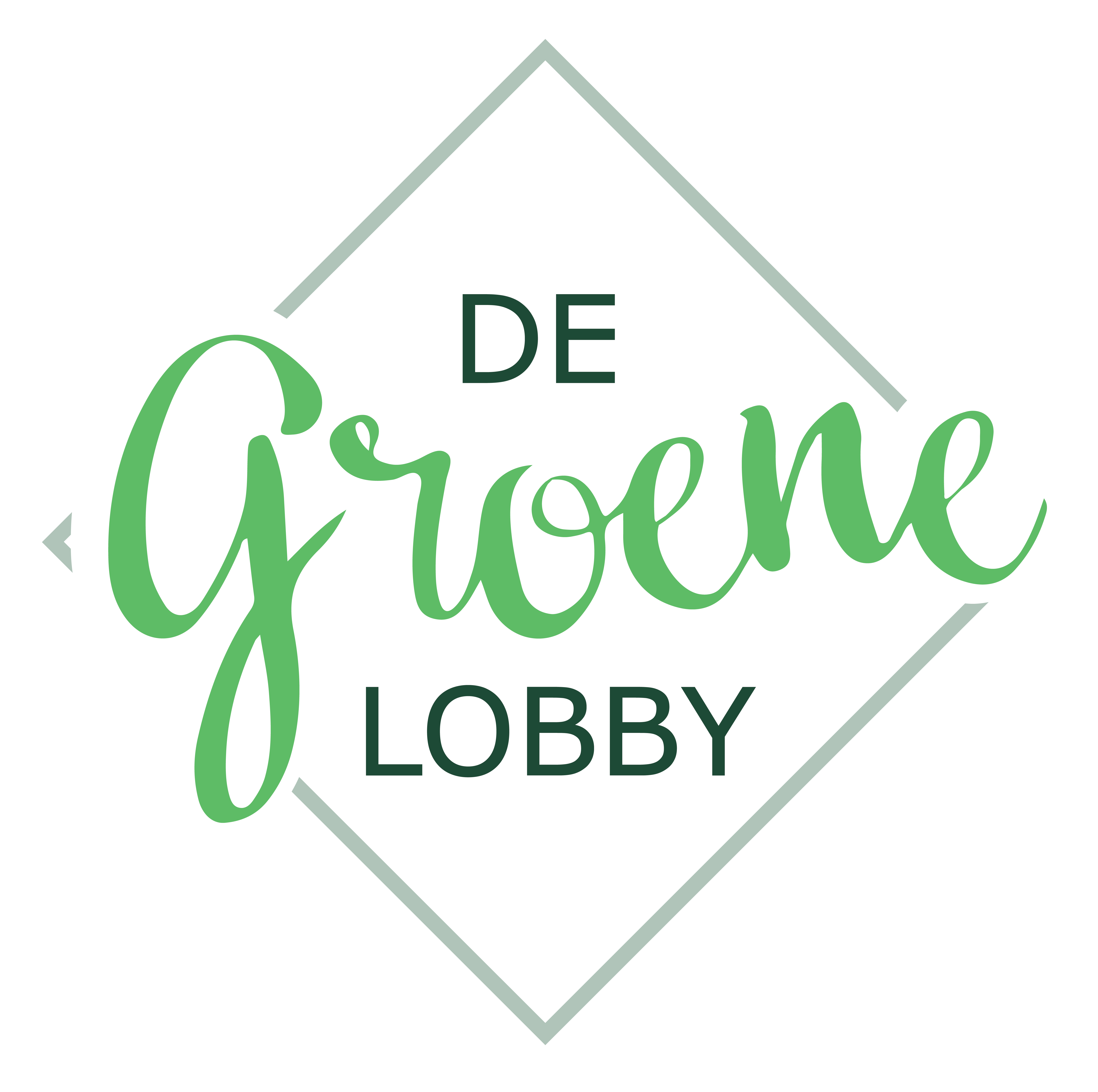De Groene Lobby B.V.
