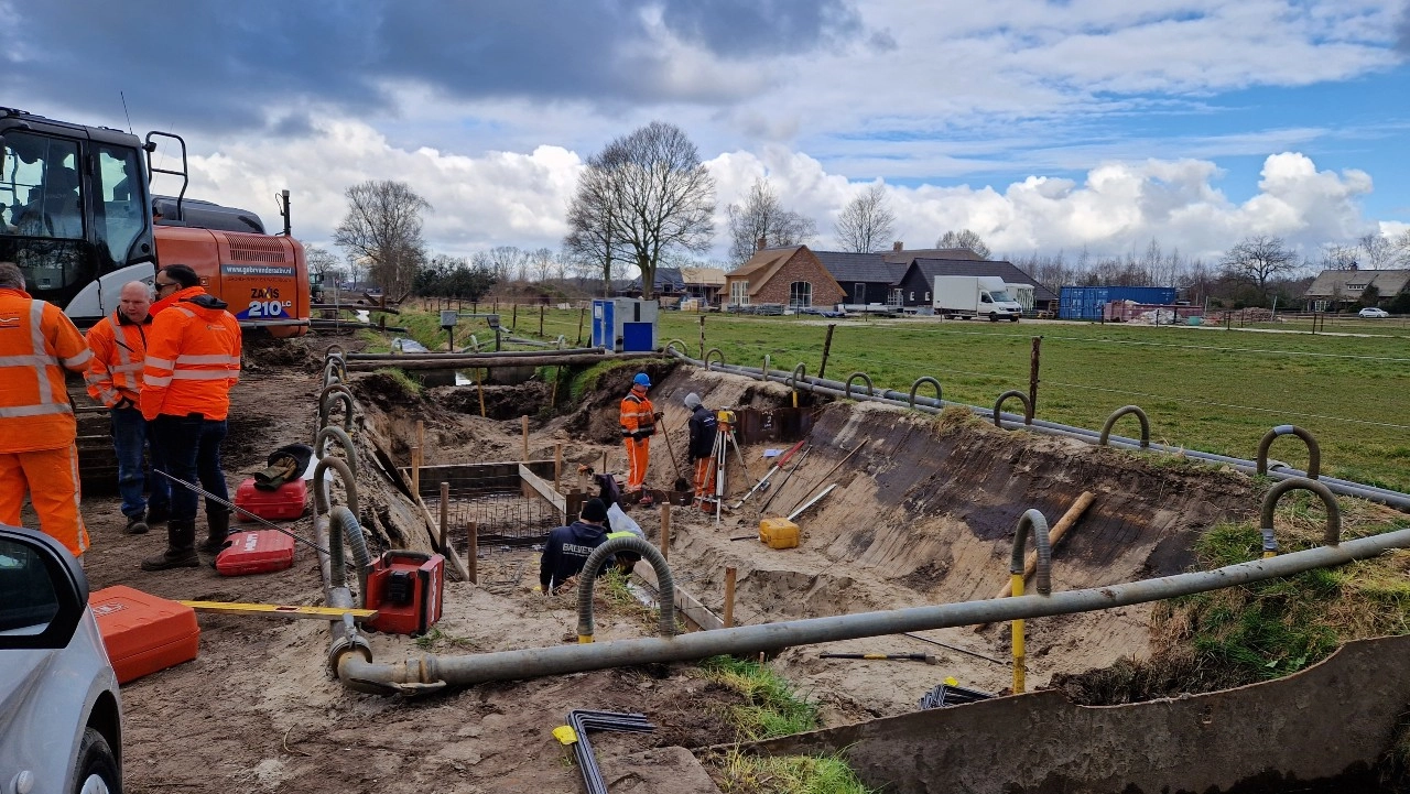 Wildlife corridor Bakel Projectcase Aa and Maas